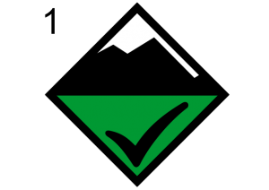 avalanche risk