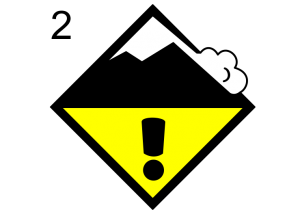 avalanche risk