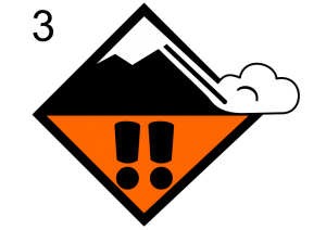 avalanche risk