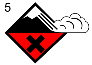 avalanche risk